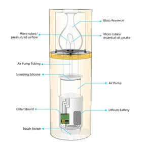 Wooden Glass Essential Oil Aroma Diffuser