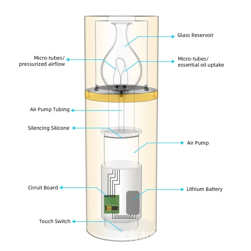 Wooden Glass Essential Oil Aroma Diffuser